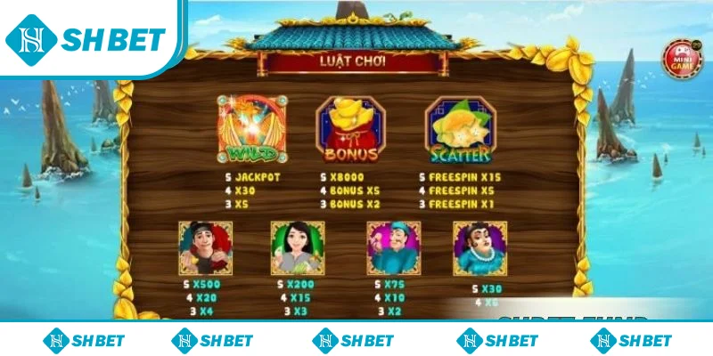 Biểu tượng trong game ăn khế trả vàng SHbet