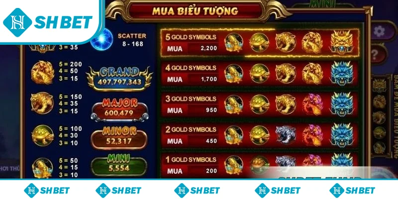 Biểu tượng trong kho báu tứ linh bạn cần nắm