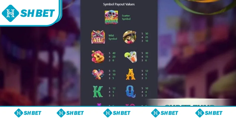 Biểu tượng trong game Wild đạo tặc SHbet